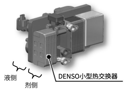 ​电装中国：汽车热泵系统技术革新