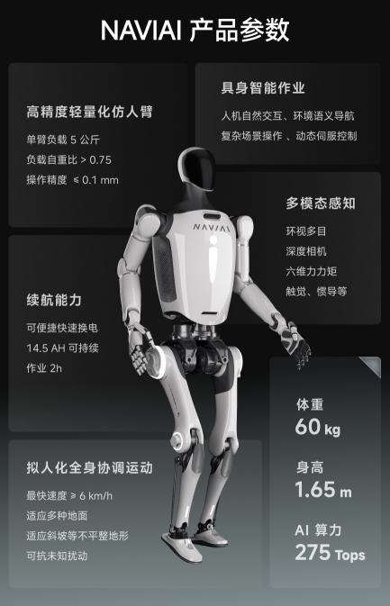 人形机器人NAVIAI炸了！