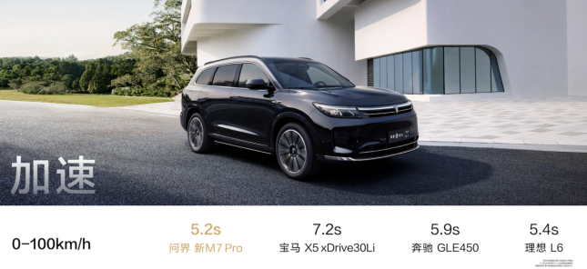 标配华为ADS智驾基础版，问界新M7 Pro引领25万级SUV市场