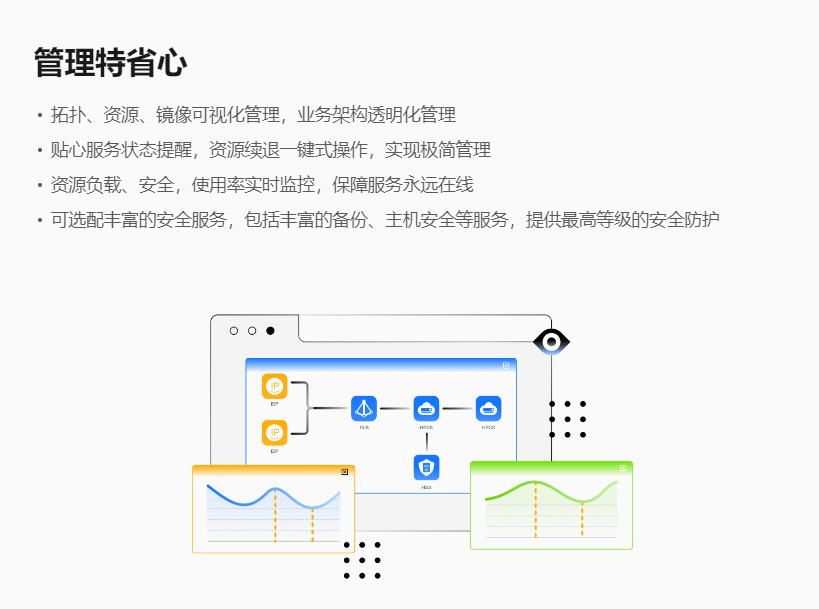 华为云828营销季来袭，华为云Flexus应用服务器L实例助力云上业务快速“起跑”