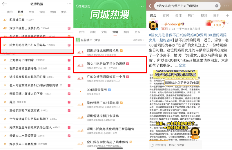 Chiikawa爆火后：深圳80后妈妈给女儿的乌萨奇玩偶“送房子”