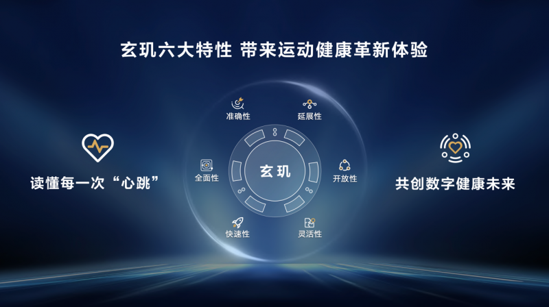 华为运动健康发布玄玑感知系统，重新定义智能穿戴