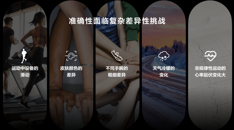 华为运动健康发布玄玑感知系统，重新定义智能穿戴
