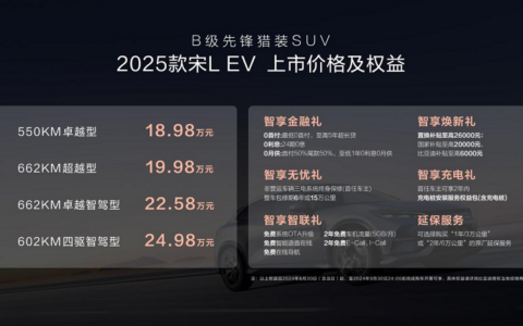 增配不加价！2025款宋L EV 18.98万元起