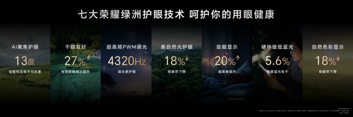 破茧成蝶 无惧风停 跟随荣耀创变之路解码企业破局之道