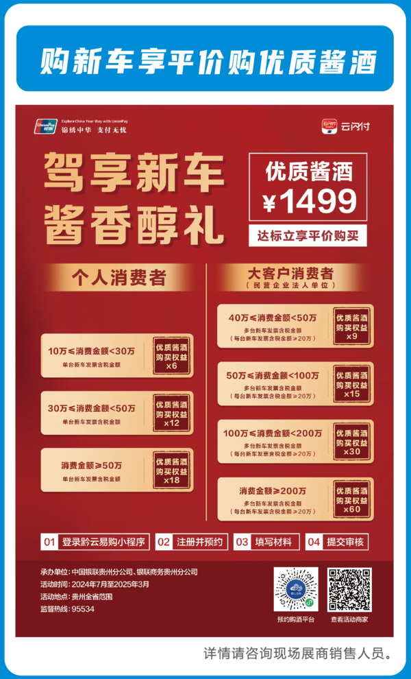 2024遵义国际车展9月5日至8日，盛大开幕！