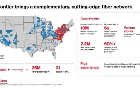Verizon 宣布 200 亿美元收购 Frontier，扩大光纤网络覆盖范围
