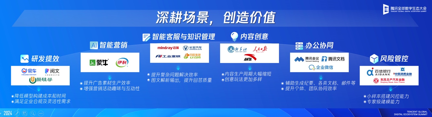 腾讯数字生态大会产业对谈：大模型如何落地产业场景？
