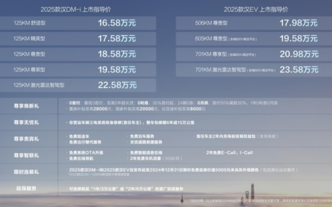 2025款汉上市售价16.58万～23.58万元，四大进化加速颠覆合资燃油