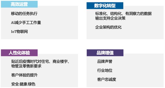 800 iEMIS：完善的企业管理信息服务及系统解决方案