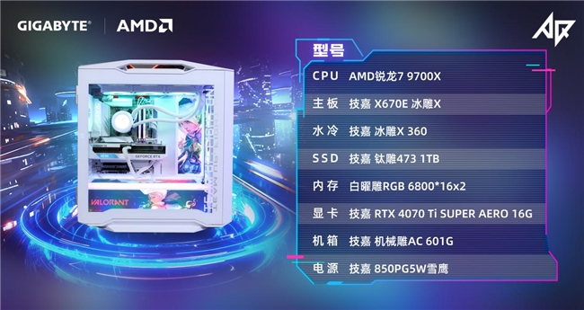 技嘉AORUS共邀EQ118与TYLOO无畏契约战队,双星闪耀!