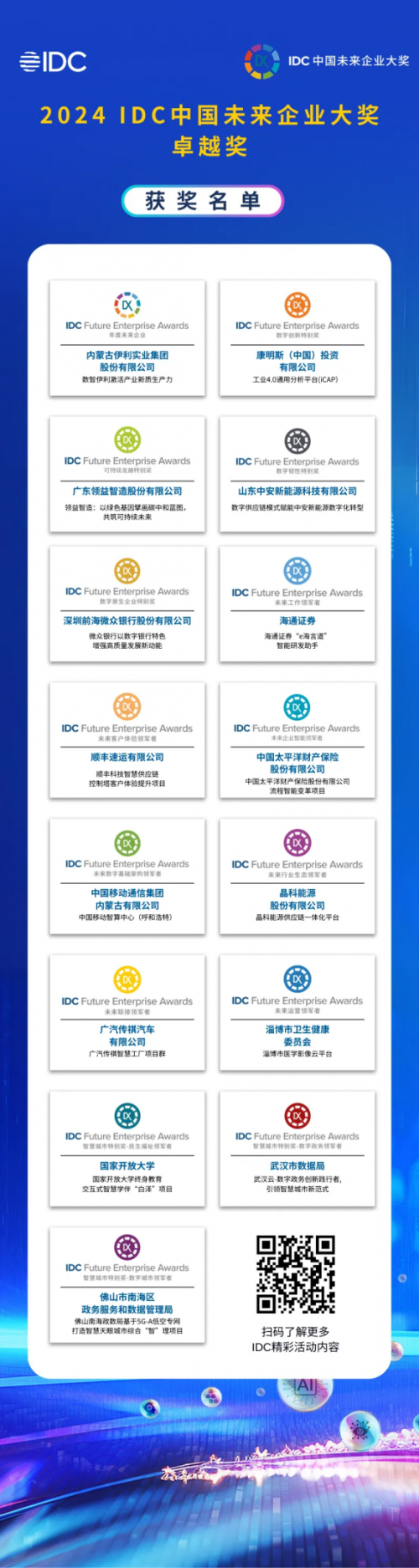 AI时刻，欢迎来到下一个大事件 | 2024 IDC中国未来企业大奖卓越奖在沪荣耀揭晓！
