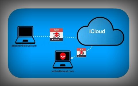 苹果修复macOS日历漏洞：避免零点击窃取iCloud数据