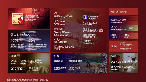 数字贸易前景广阔，高通孟樸：推动终端侧AI和5G融合应用