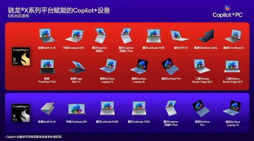 数字贸易前景广阔，高通孟樸：推动终端侧AI和5G融合应用