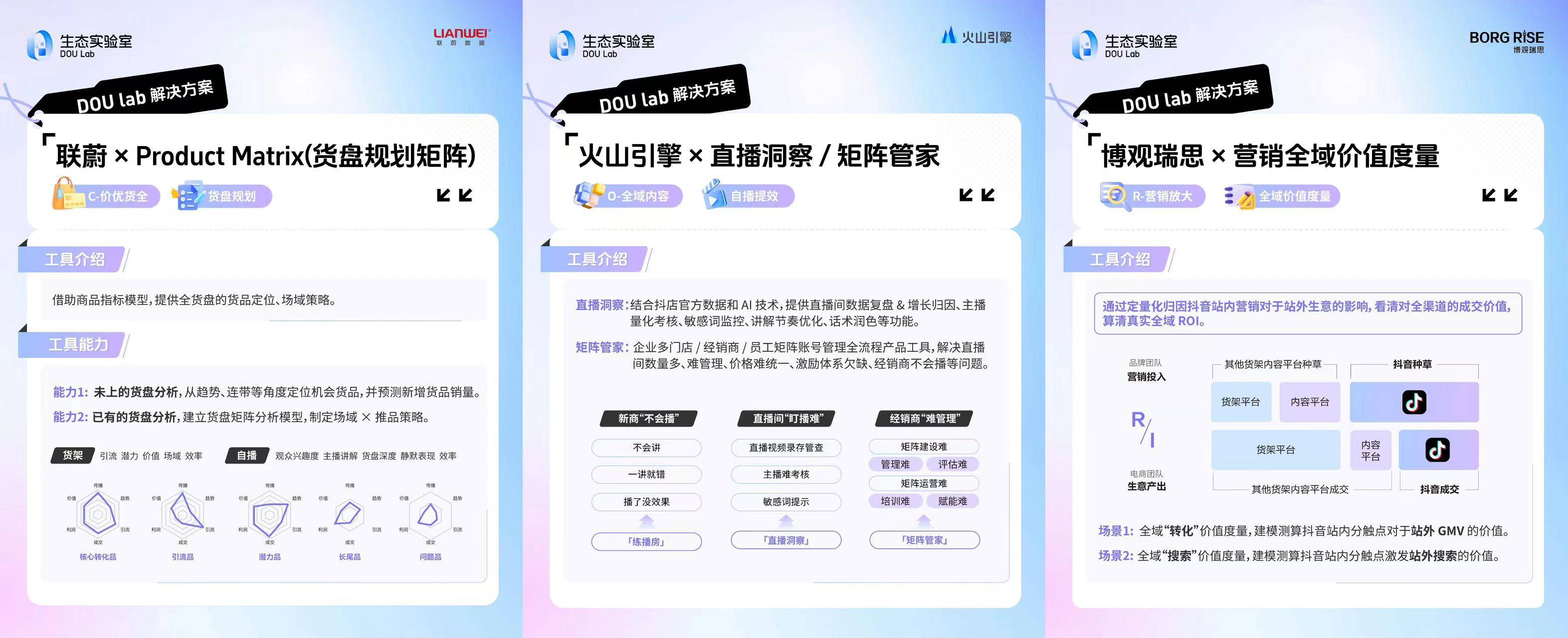 从方法到应用：抖音电商发布CORE数据产品和经营提效工具 