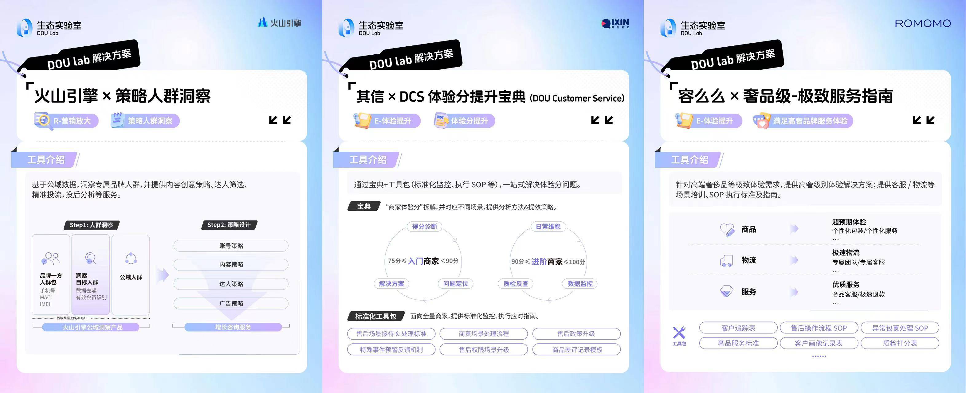 从方法到应用：抖音电商发布CORE数据产品和经营提效工具 