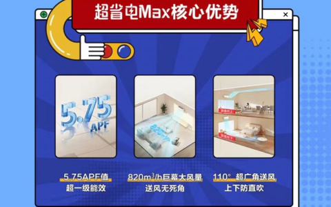 Leader空调引领APF6+时代，迈向绿色节能新境界