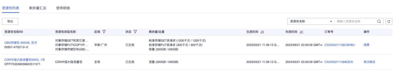 更快更稳更优质：华为云828营销季下载加速解决方案测评