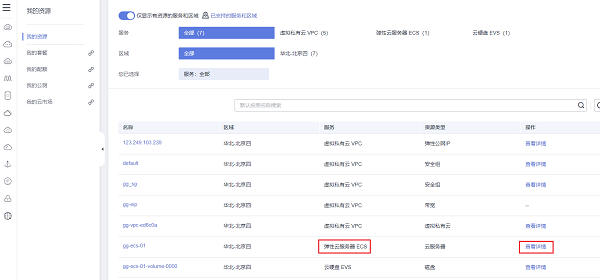 华为云828营销季进行时，看跨境电商开辟出海新格局