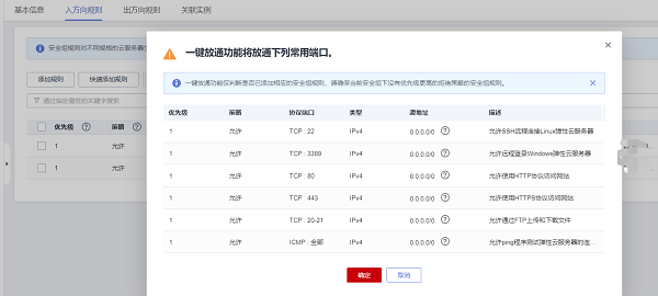 华为云828营销季进行时，看跨境电商开辟出海新格局
