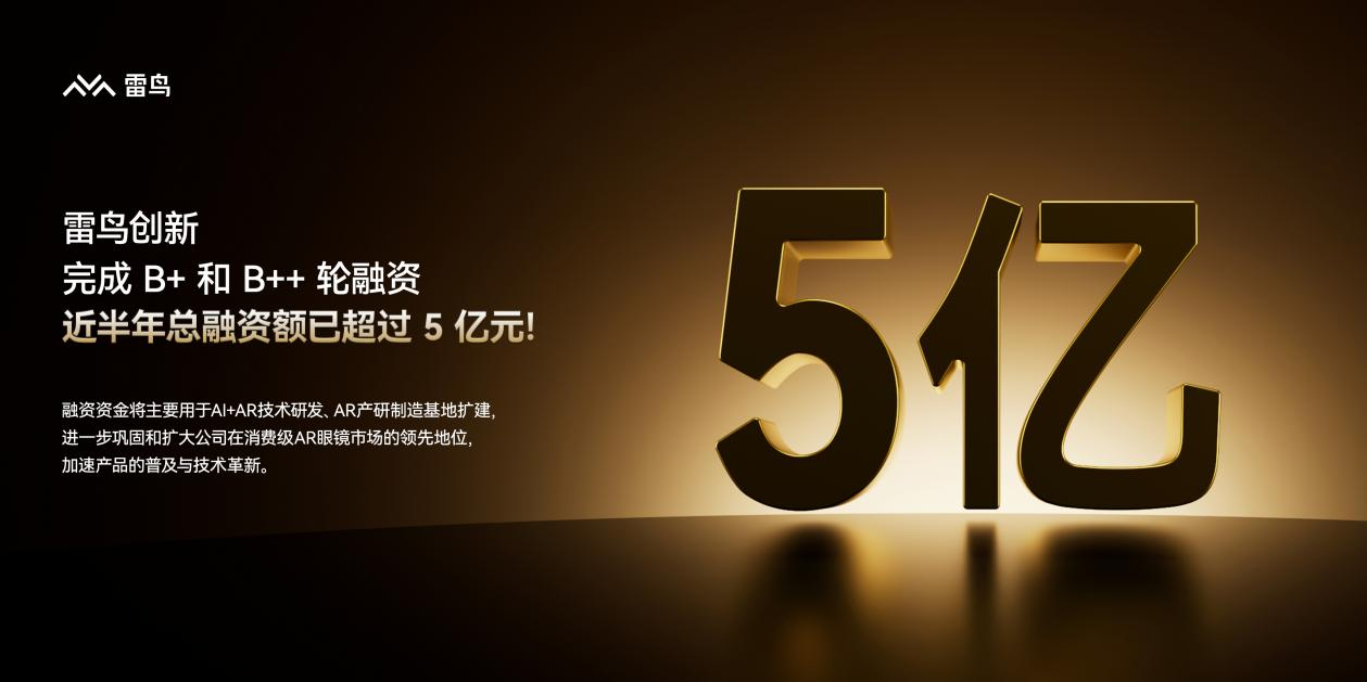 雷鸟创新完成超5亿元融资：不做AI的AR厂商都不是好潜力股