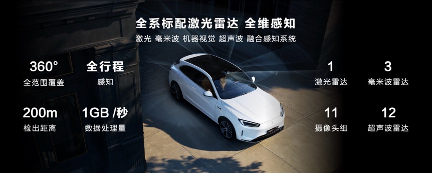 问界新M5获兰博基尼Urus车主点赞！底盘实力与智能科技双在线