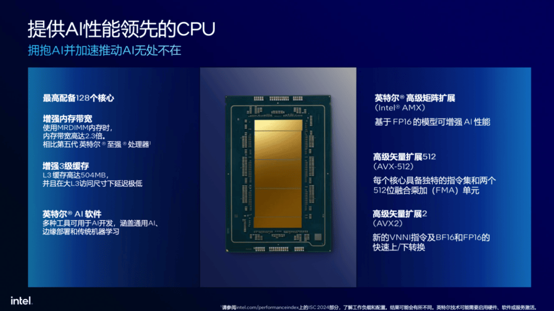 最强服务器CPU来了！AI性能直接翻倍 