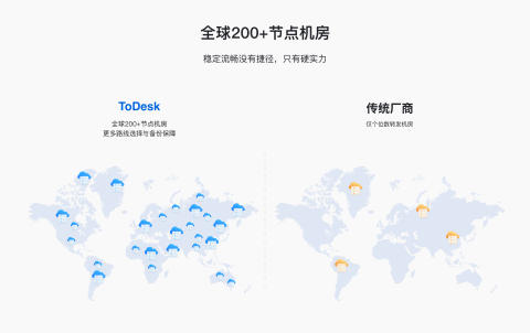 跨国极速互联！ToDesk全球节点打造高效跨境远控体验！