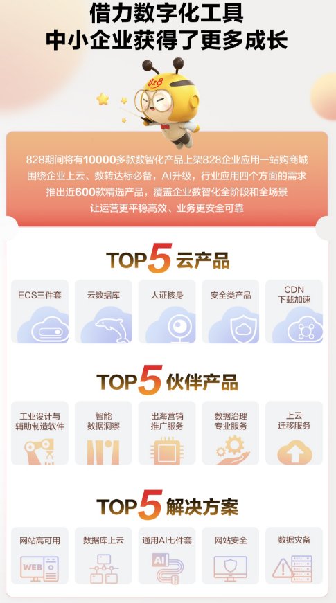 融通供需、百城联动，第三届828 B2B企业节战报出炉