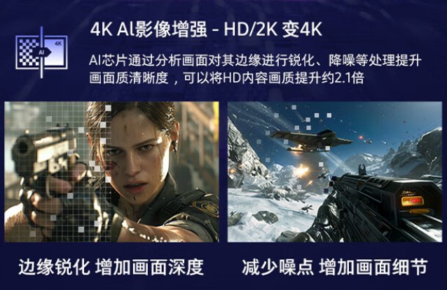 智能电视大比拼，谁能兼具颜值与内涵？