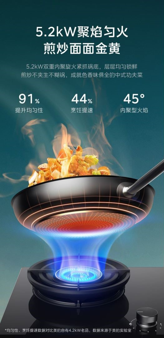 匠心制灶！美的火山灶以领先科技造就猛火生香