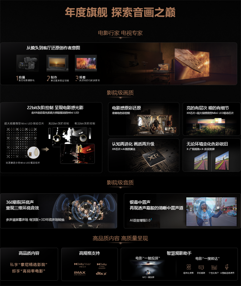 毒液3收官、与索尼电视共探音画之巅