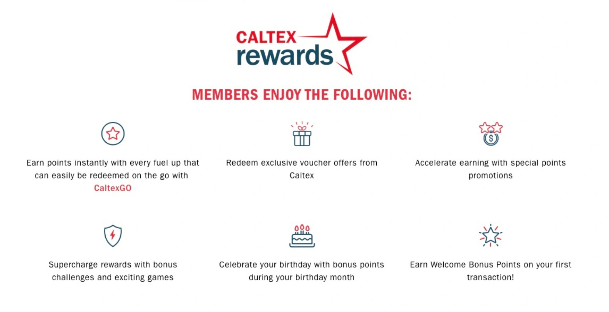 马来西亚加德士Caltex为CaltexGO应用程序添加新奖励计划