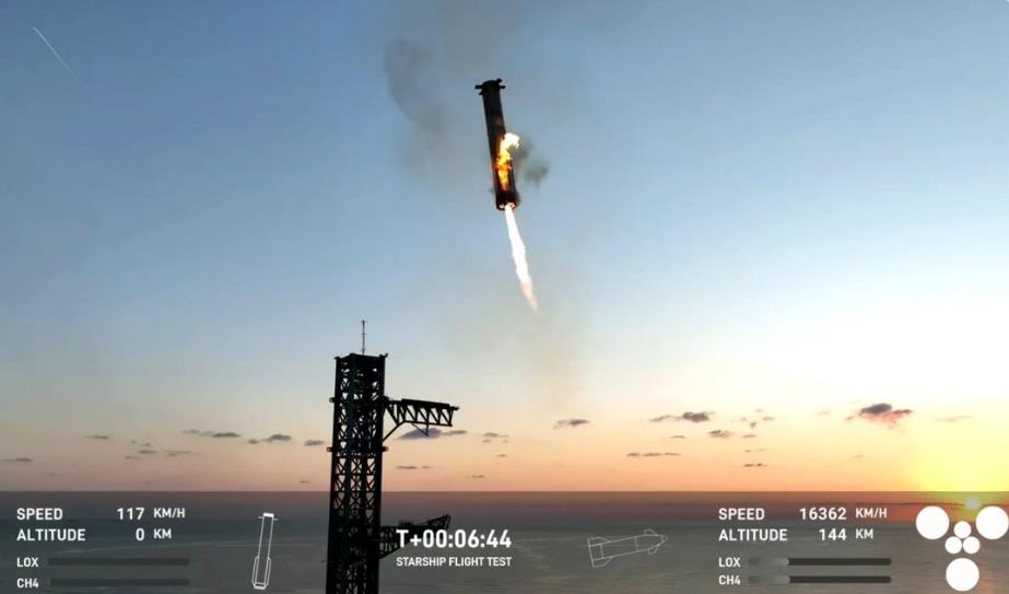 SpaceX星舰第五次试飞成功实现“筷子夹火箭”，马斯克称其为“无虚构科幻小说”