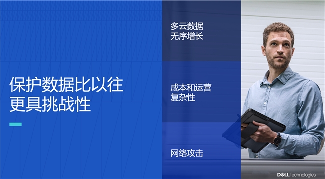 戴尔科技以“三位一体”解决方案，为AI时代数据保护构筑“坚实防线”