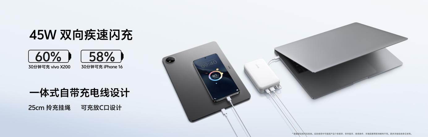vivo IoT全家桶迎来大量功能更新 焕新升级成就智慧体验