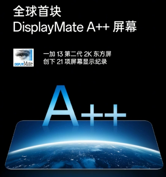 打破21项世界纪录，一加第二代东方屏成DisplayMate史上首个A++认证好屏