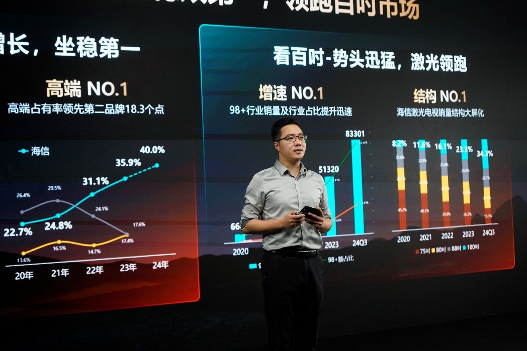 行业唯一四大权威观影认证 海信激光电视S7N震撼发布