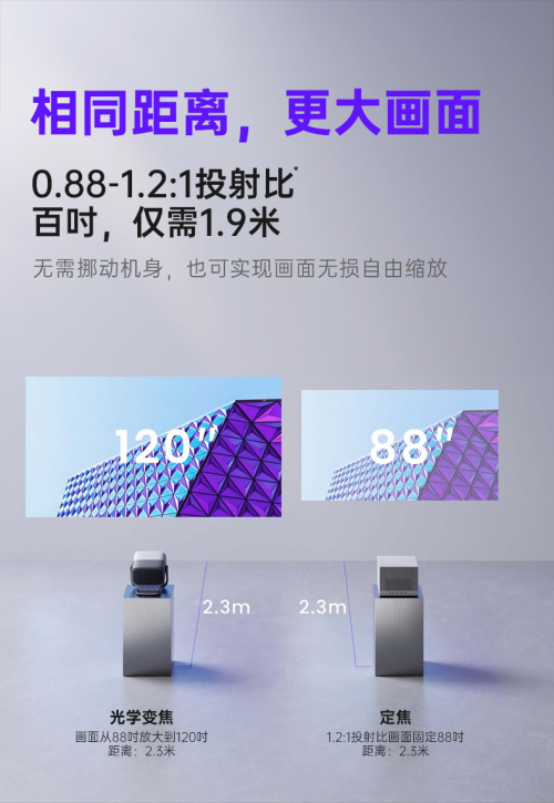 坚果N3 Ultra Max刷新三大上限，家用云台智能投影进入光学变焦新时代
