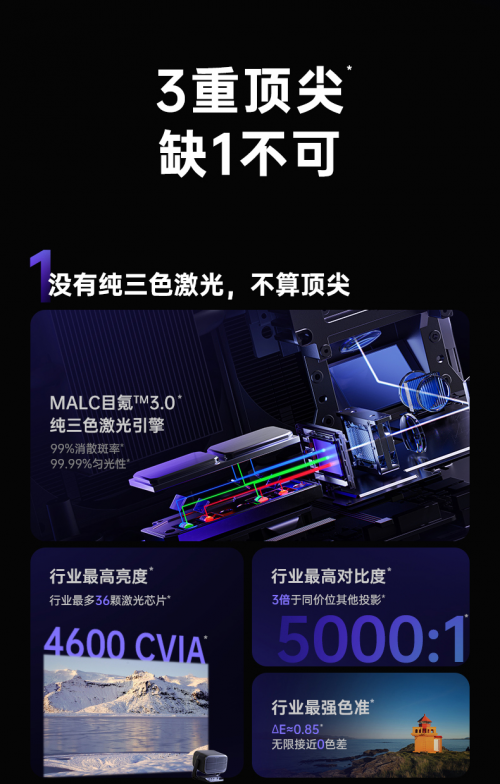 坚果N3 Ultra Max刷新三大上限，家用云台智能投影进入光学变焦新时代