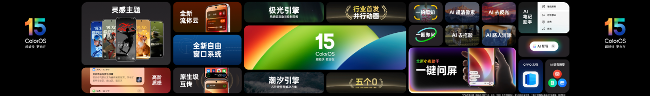 2024 OPPO开发者大会：携手共建人人可参与的AI新世界