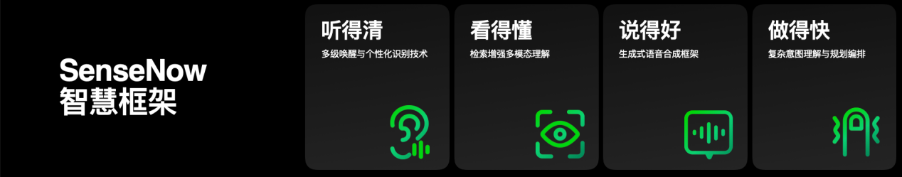 2024 OPPO开发者大会：携手共建人人可参与的AI新世界