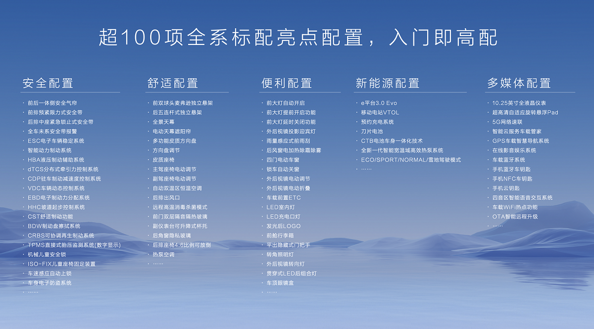 比亚迪海豹06GT正式上市   13.68万元起解锁年轻人第一台GT