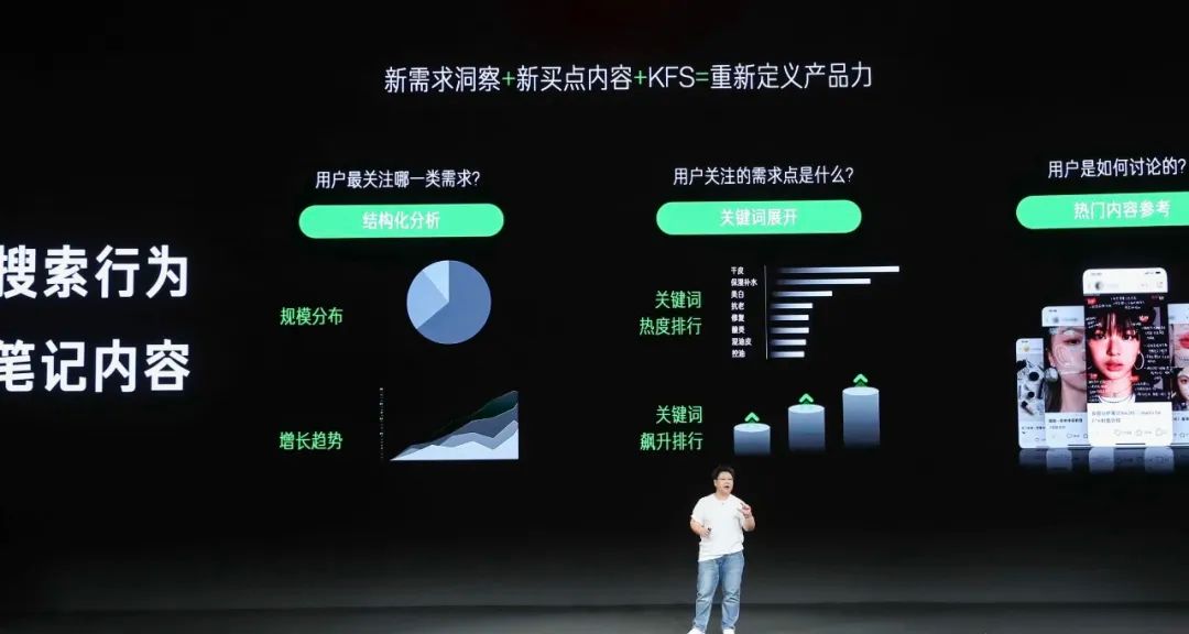 中小品牌小红书“生存”指南
