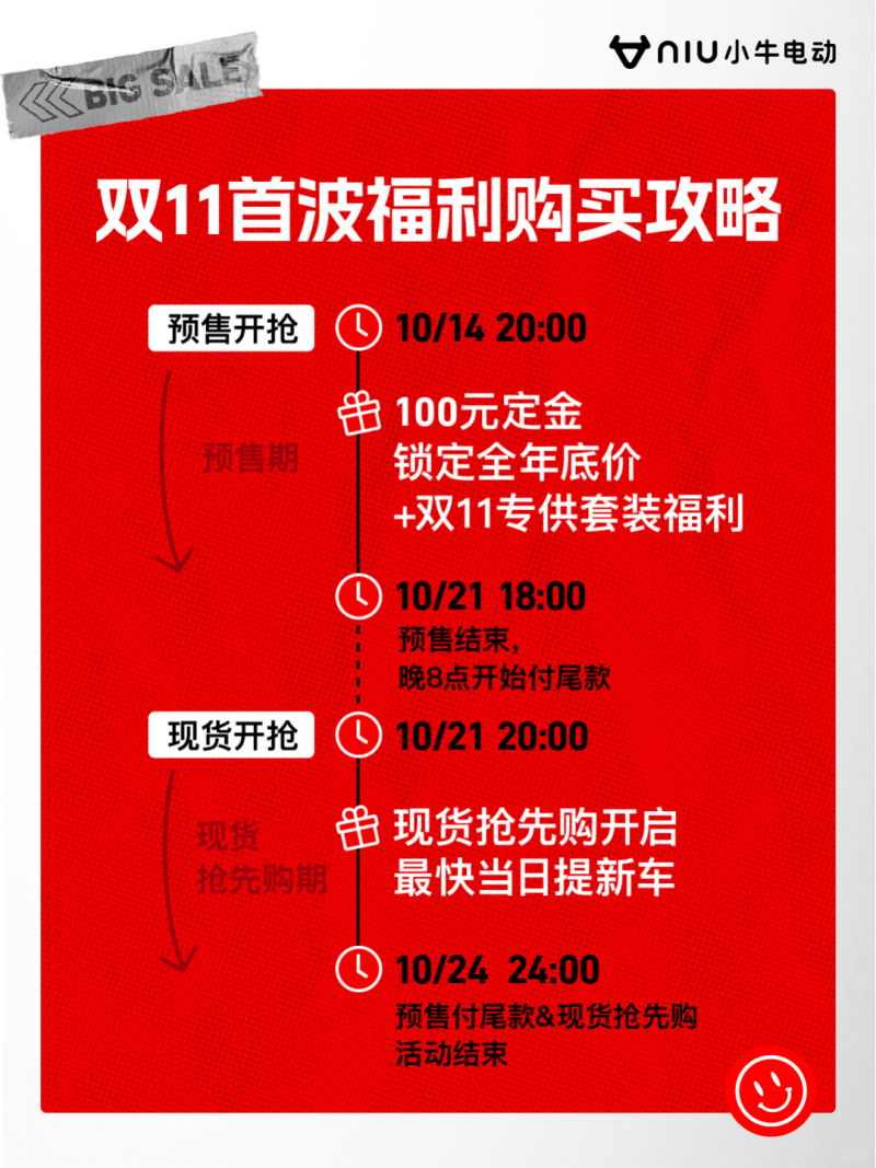 全年底价不用等，立省至高1683元！小牛电动双十一抢购热潮一触即发
