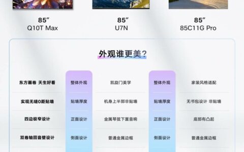 双11如何选电视？这四款“颜霸”级产品不能错过！