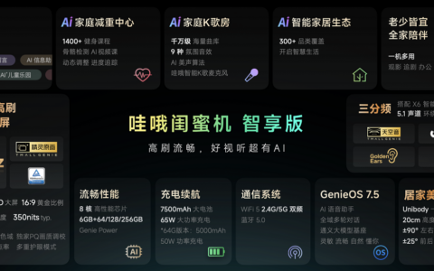 天猫精灵｜哇哦新品发布会，为用户带来AI智臻智享新体验