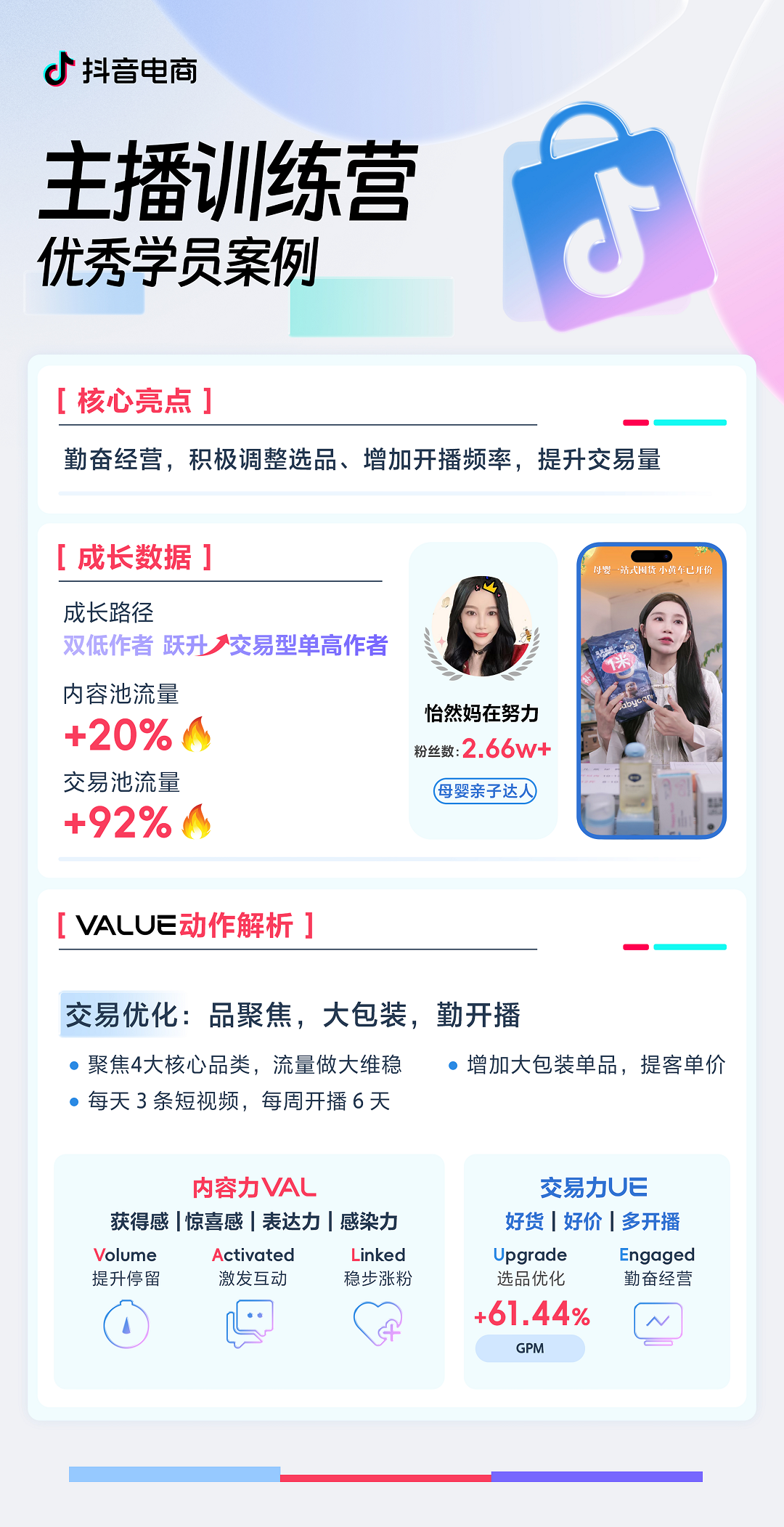 来抖音电商主播训练营，掌握内容+交易双高的实战技巧