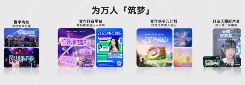 2024科大讯飞全球1024开发者节，AI文娱论坛亮点纷呈